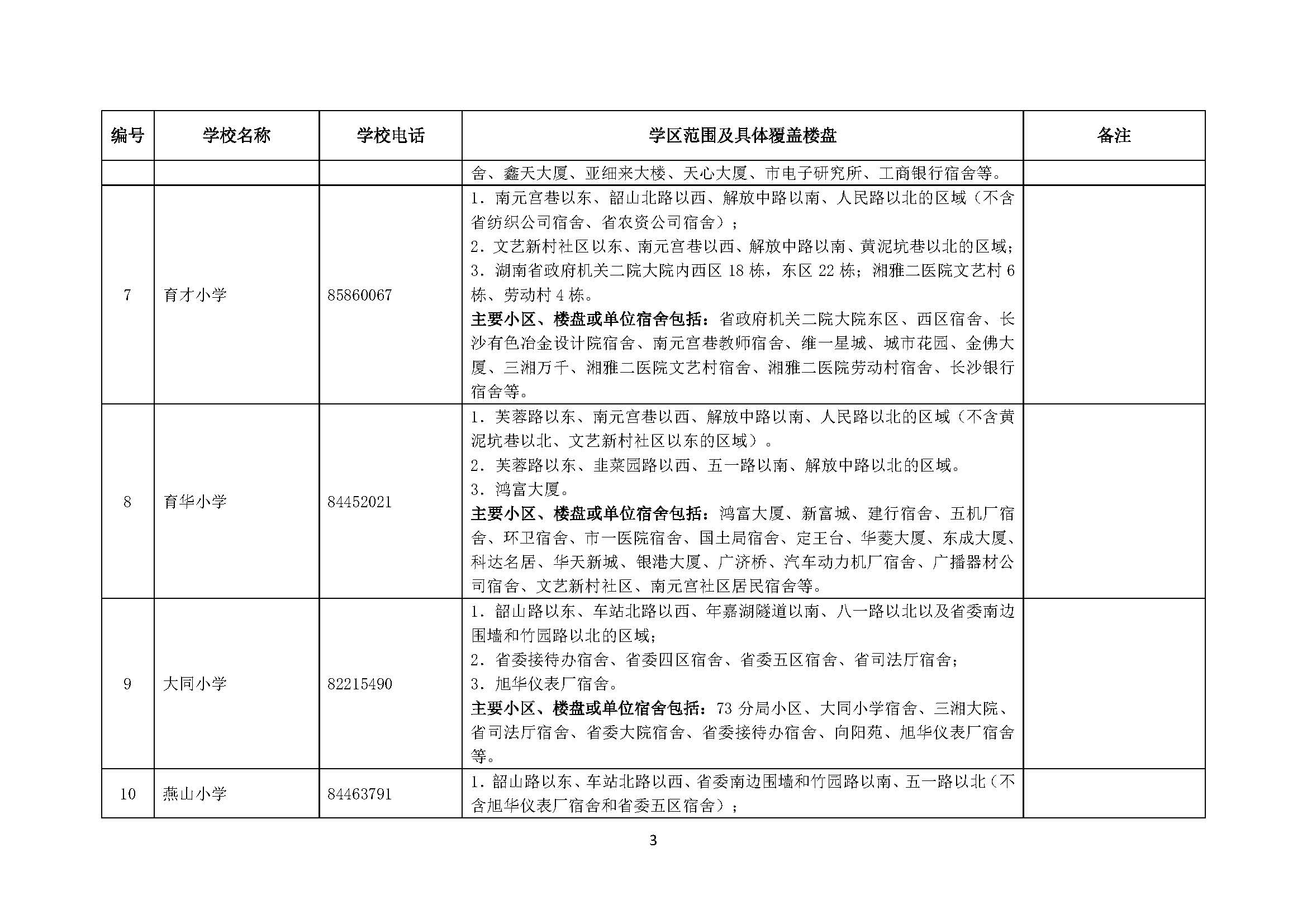 蒸湘区成人教育事业单位发展规划展望