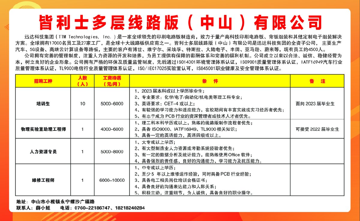 中山市企业调查队最新招聘启事概览