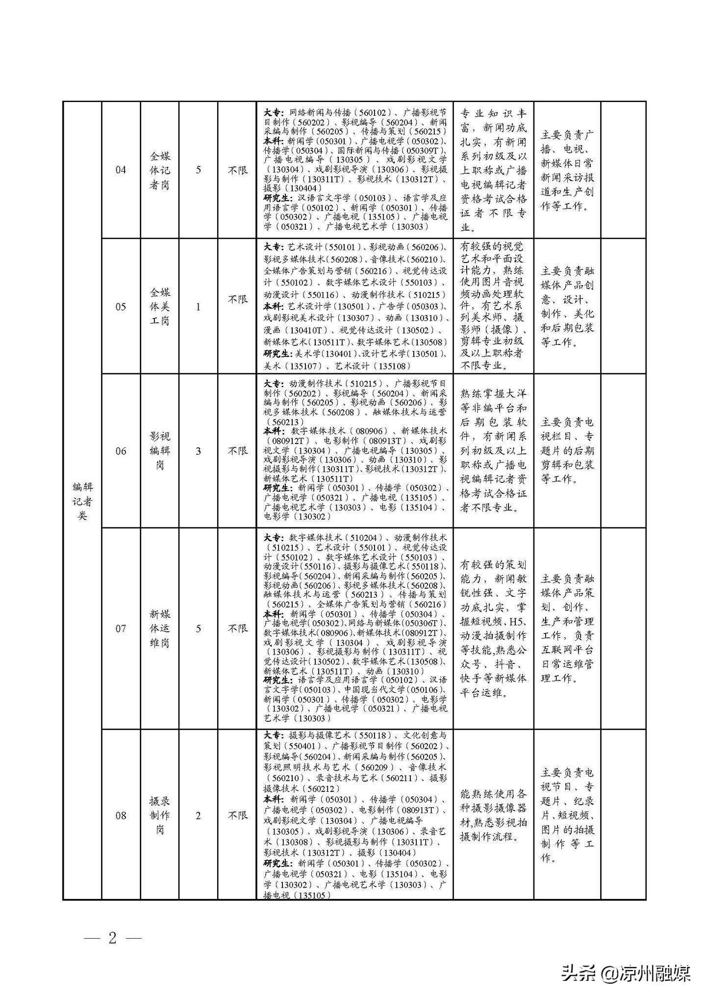 潮南区公路运输管理事业单位发展规划概览